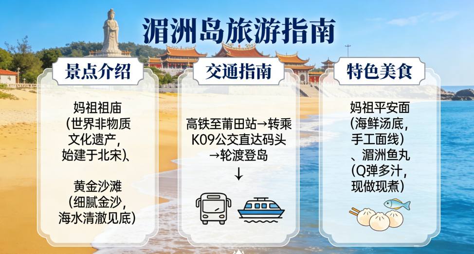 2026年湄洲岛旅游攻略指南