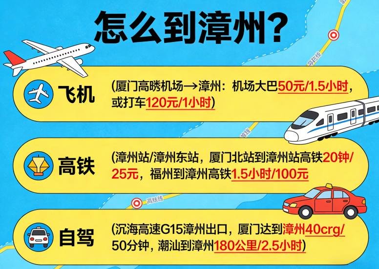 漳州旅游攻略 | 2026年最新版：土楼、东山岛、美食、交通全指南