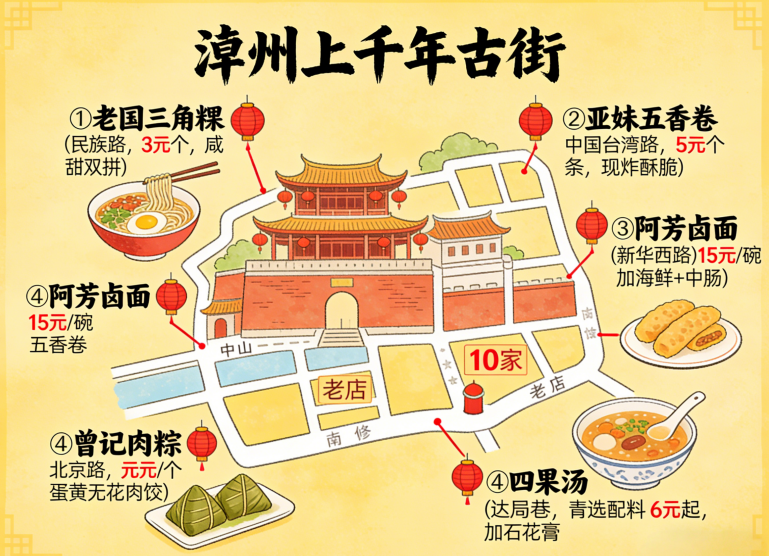 漳州旅游攻略 | 2026年最新版：土楼、东山岛、美食、交通全指南