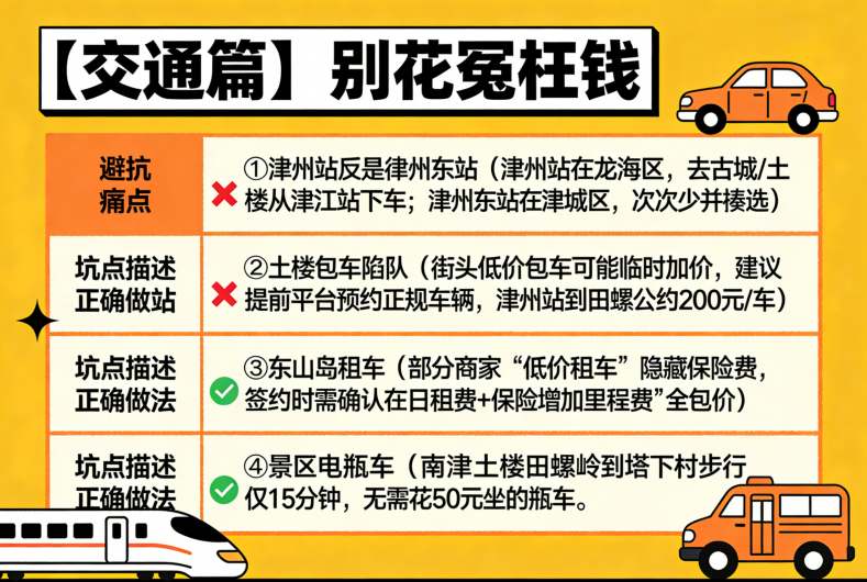 漳州旅游攻略 | 2026年最新版：土楼、东山岛、美食、交通全指南
