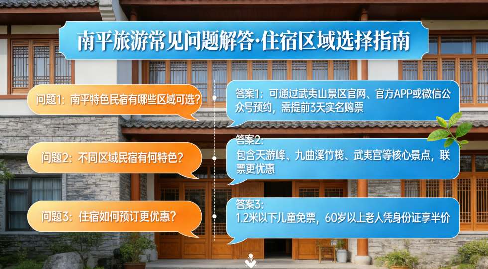 南平旅游常见问题解答（FAQ）