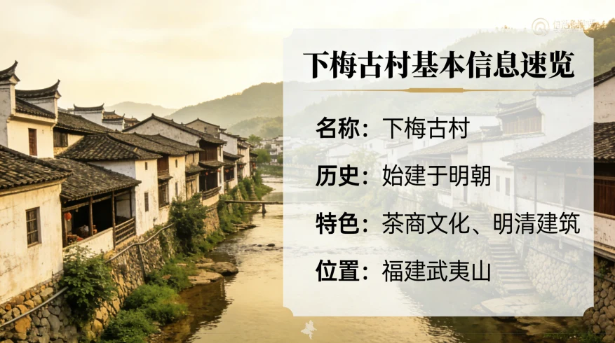 下梅古村基本信息速览