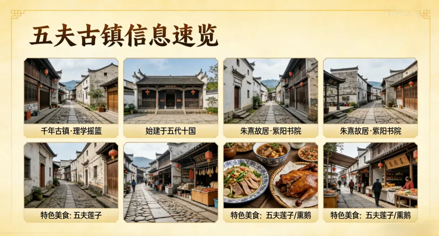 五夫古镇信息速览