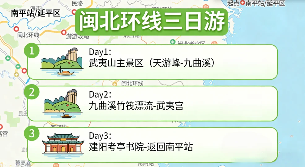 南平站/延平区出发，闽北环线三日游