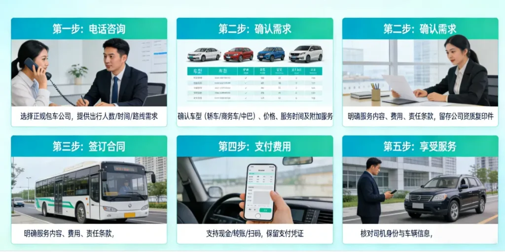 如何预订可靠的南平包车服务？（防坑必读）