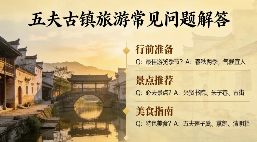 五夫古镇旅游常见问题解答(FAQ)