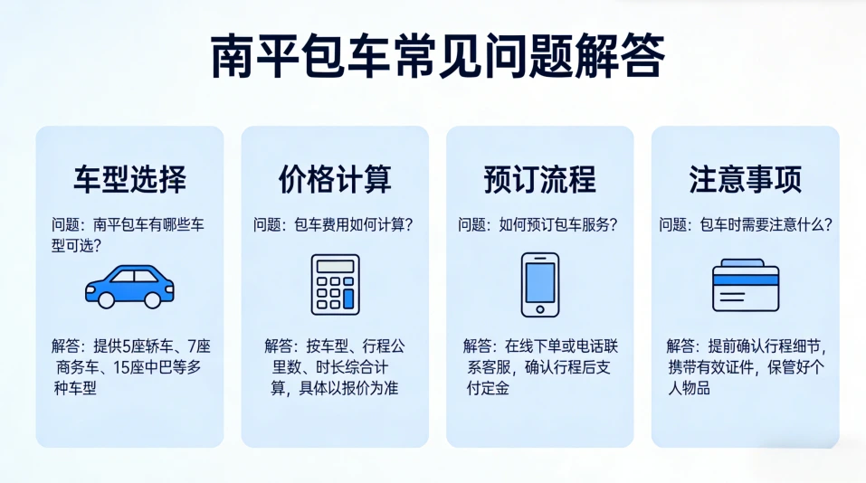 南平包车常见问题解答（FAQ）