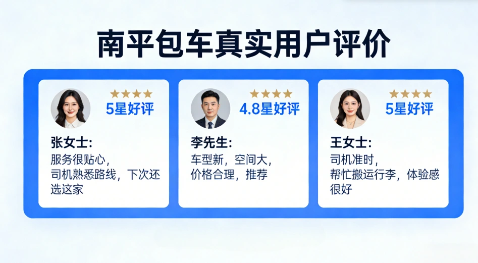 南平包车真实用户评价（摘录）：