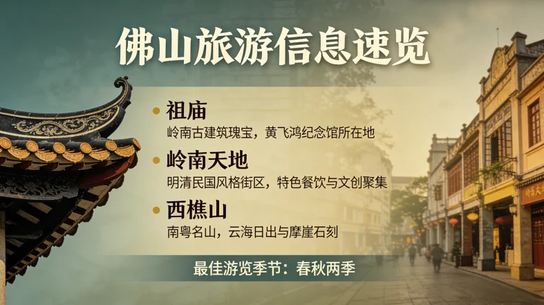 佛山旅游信息速览