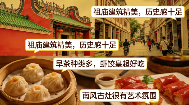 佛山旅游真实用户评价