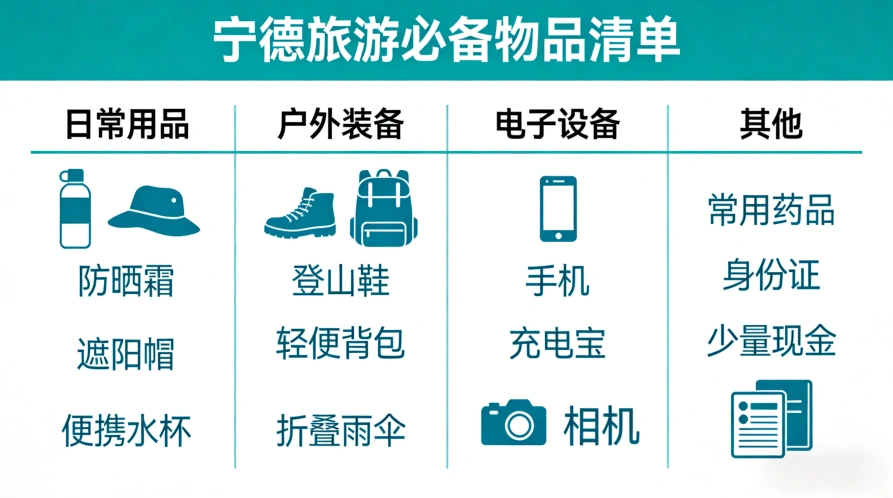 宁德旅游必备物品清单