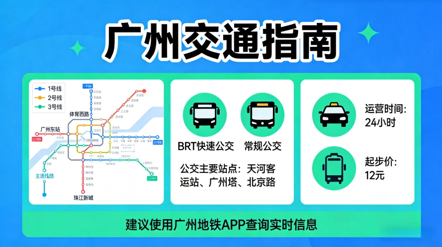 广州交通指南