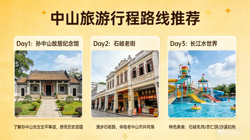 中山旅游行程路线推荐