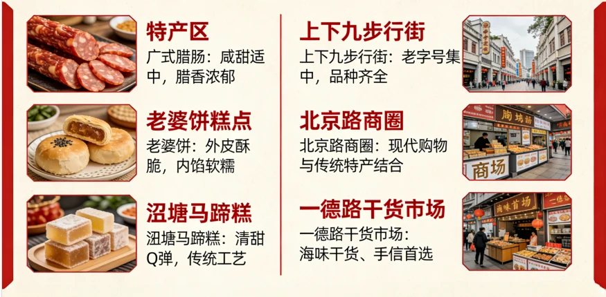 广州特产与购物指南