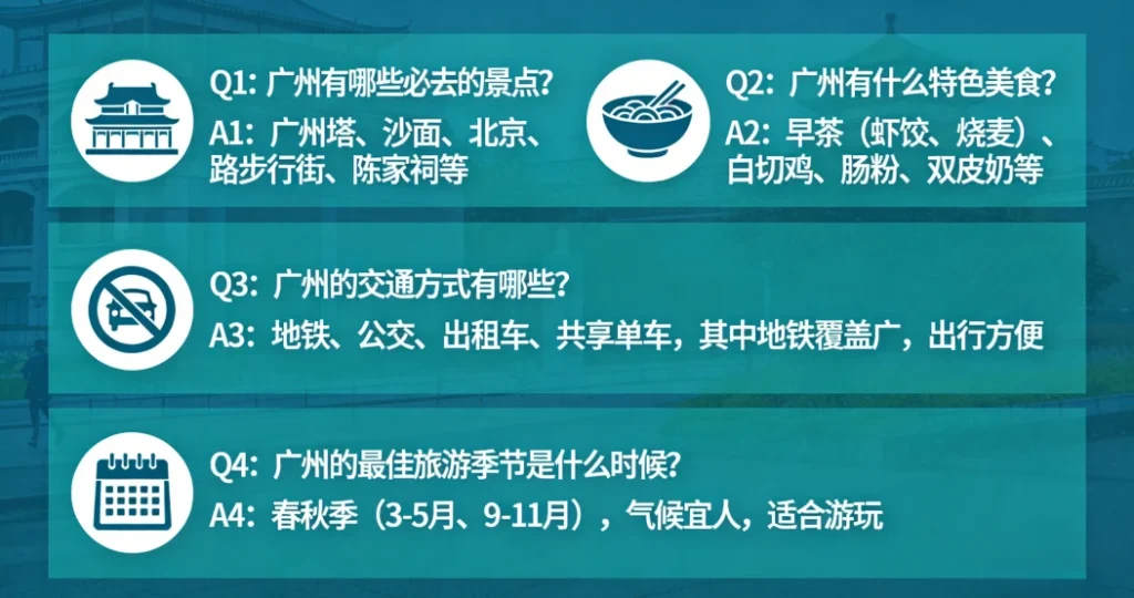 广州旅游常见问题解答（FAQ）