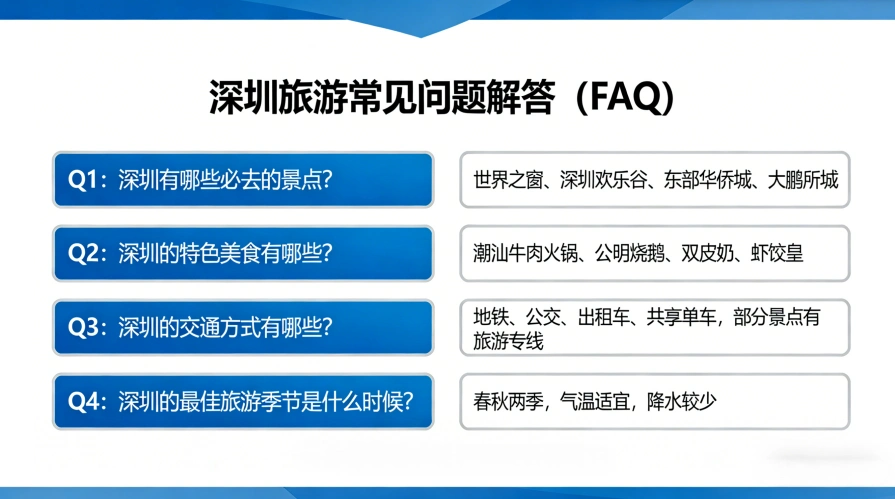 深圳旅游常见问题解答（FAQ）