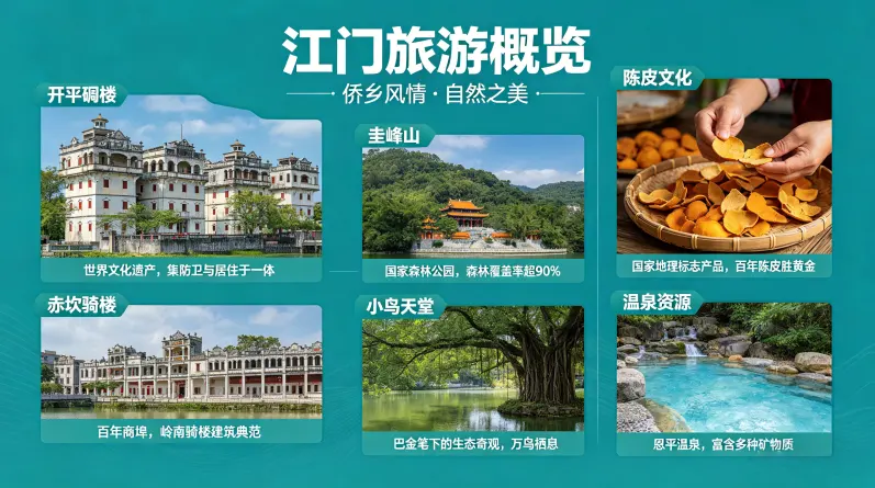 江门旅游概览