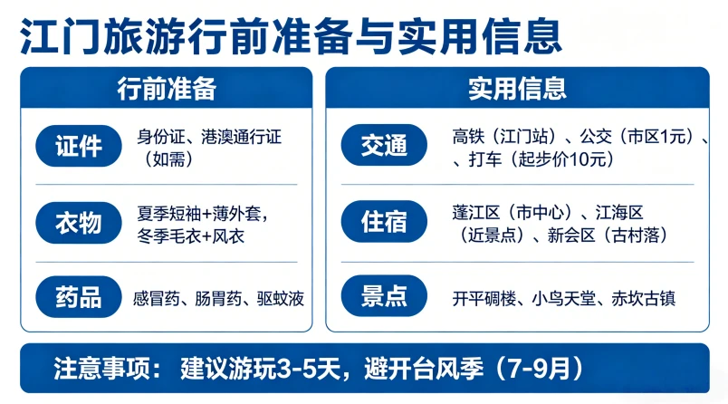 江门旅游行前准备与实用信息