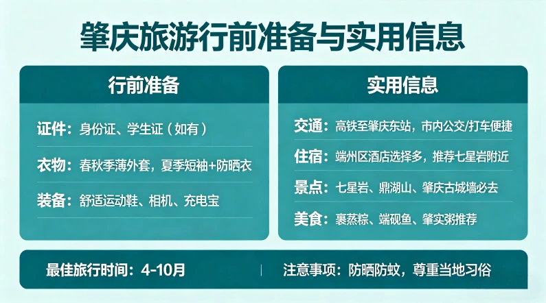 肇庆旅游行前准备与实用信息