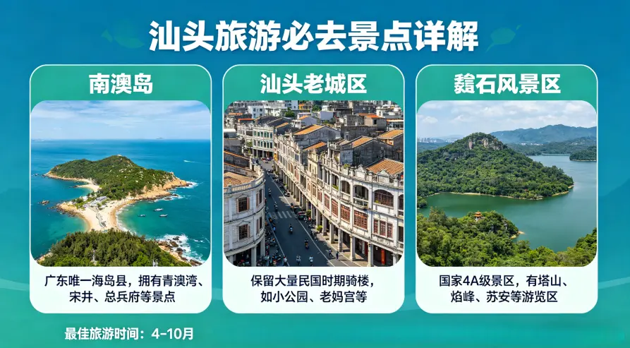 汕头旅游必去景点详解