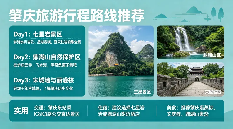 肇庆旅游行程路线推荐