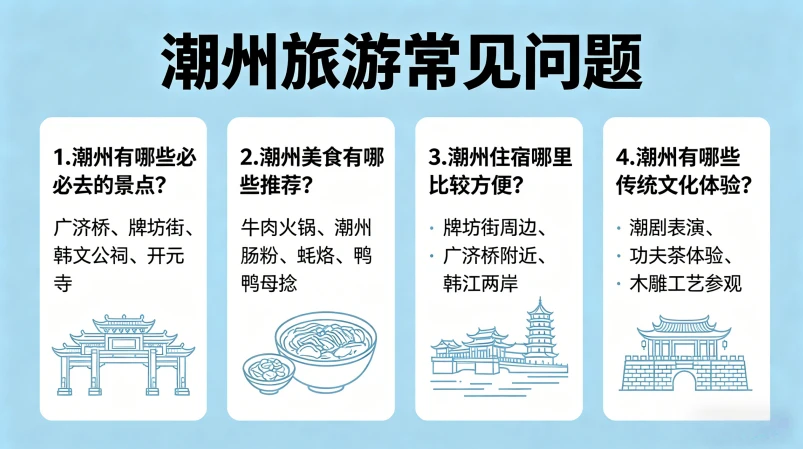 潮州旅游常见问题（FAQ）