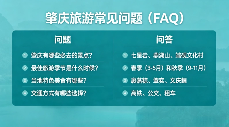 肇庆旅游常见问题（FAQ）