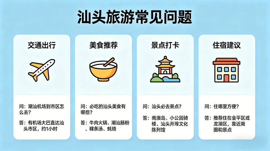 汕头旅游常见问题（FAQ）