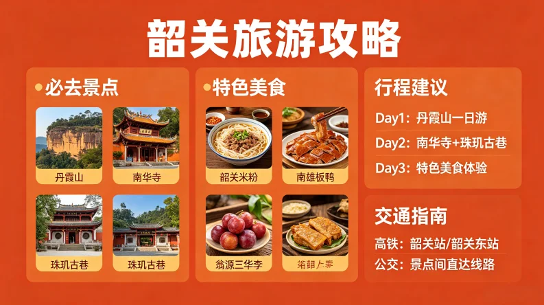 韶关旅游概览