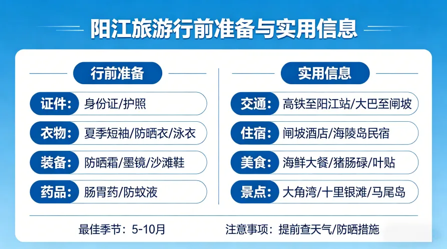 阳江旅游行前准备与实用信息