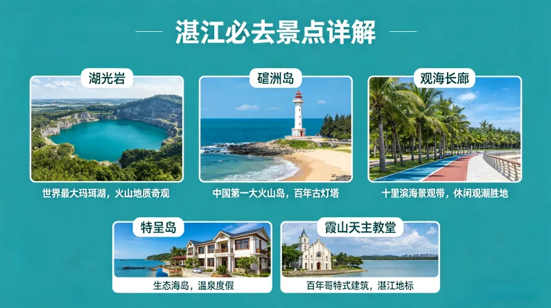 湛江必去景点详解