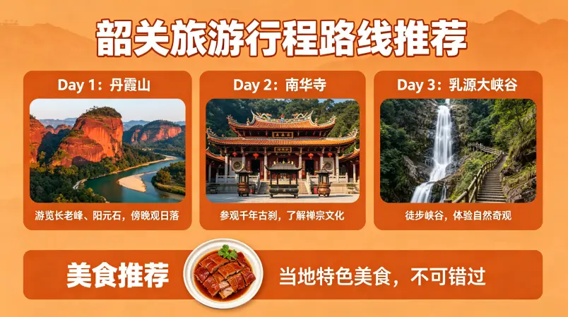 韶关旅游行程路线推荐