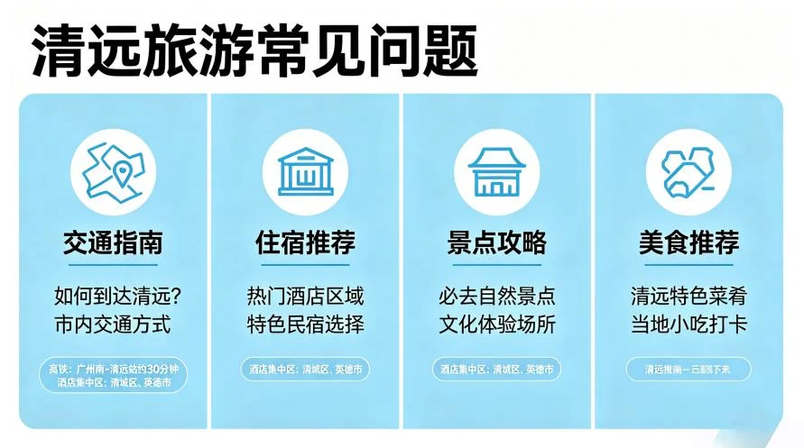 清远旅游常见问题（FAQ）