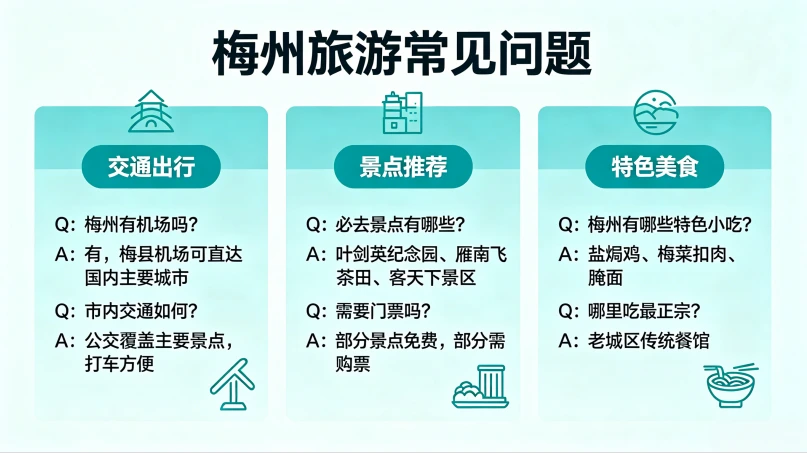 梅州旅游常见问题(FAQ)