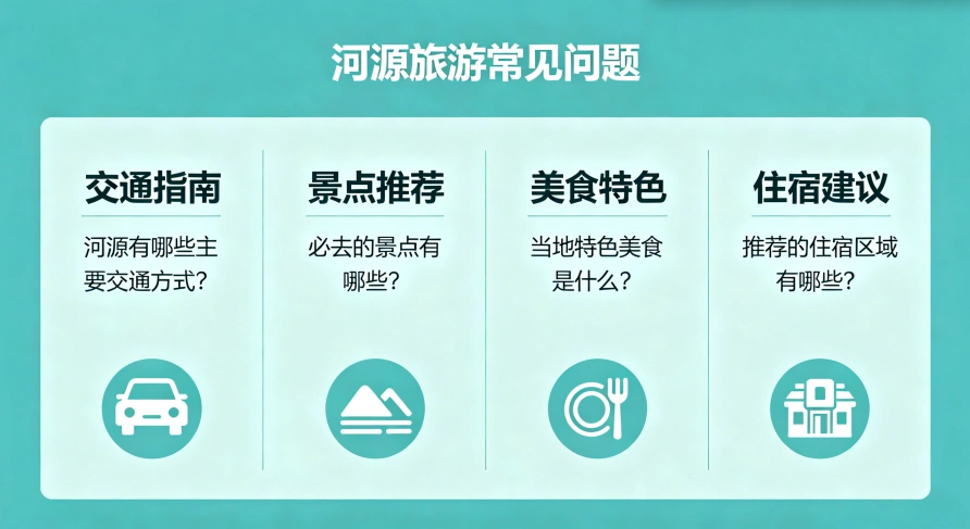 河源旅游常见问题（FAQ）