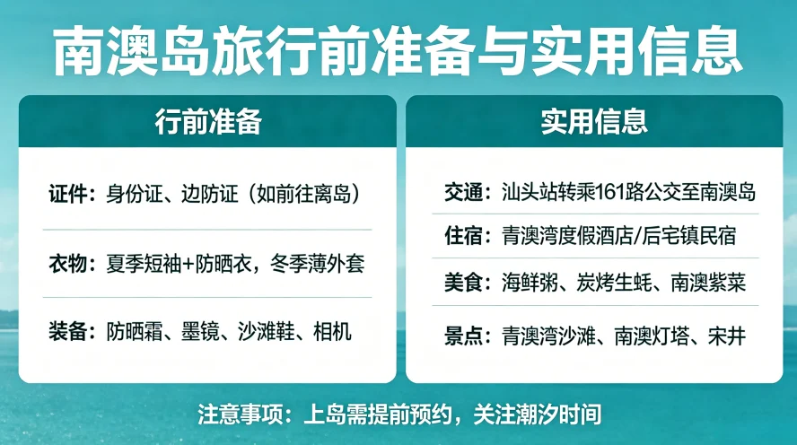 南澳岛旅行前准备与实用信息