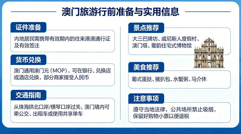 澳门旅游行前准备与实用信息