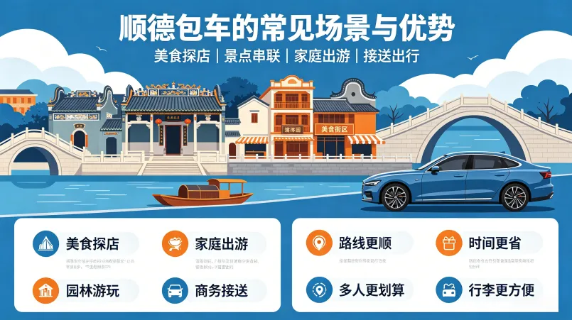 顺德包车的常见场景与优势