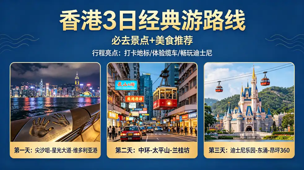 香港旅游行程路线推荐