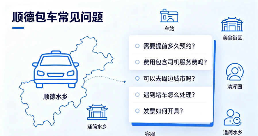 顺德包车常见问题（FAQ）