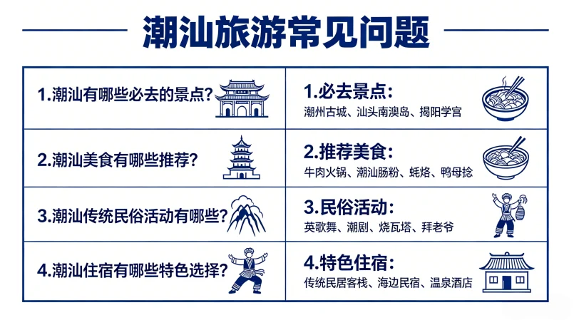潮汕旅游常见问题（FAQ）