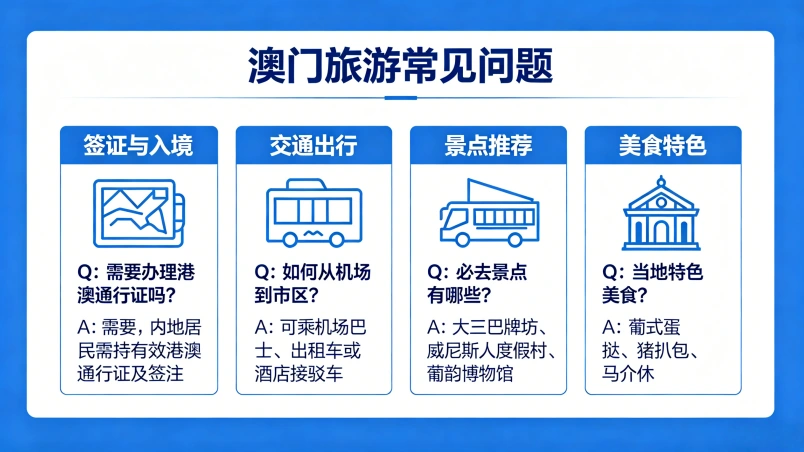 澳门旅游常见问题（FAQ）