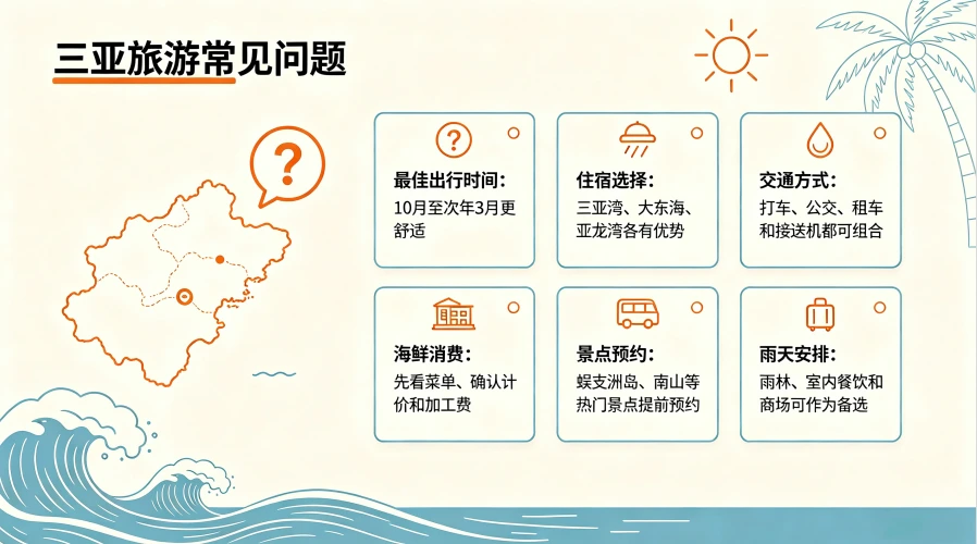三亚旅游常见问题（FAQ）