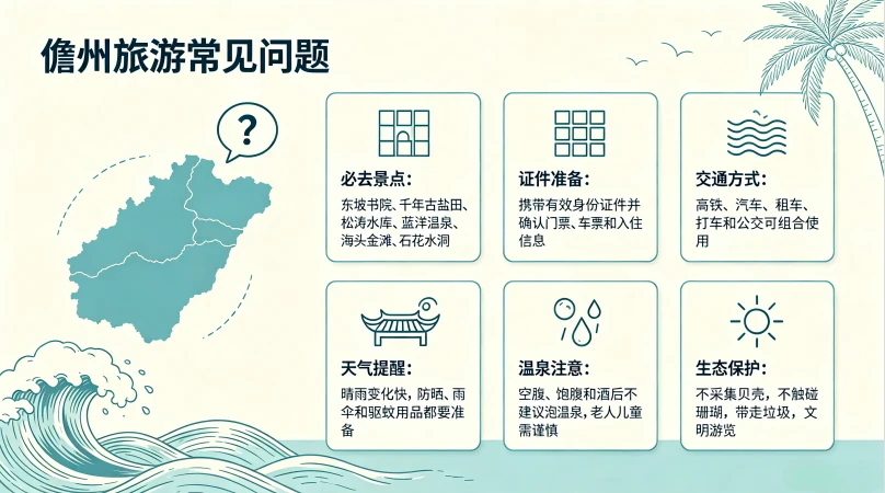 儋州旅游常见问题(FAQ)