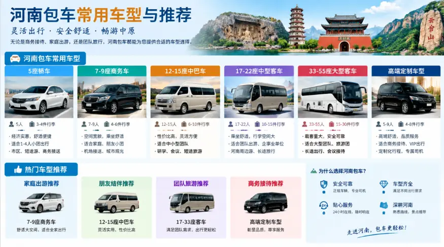 河南包车常用车型与推荐