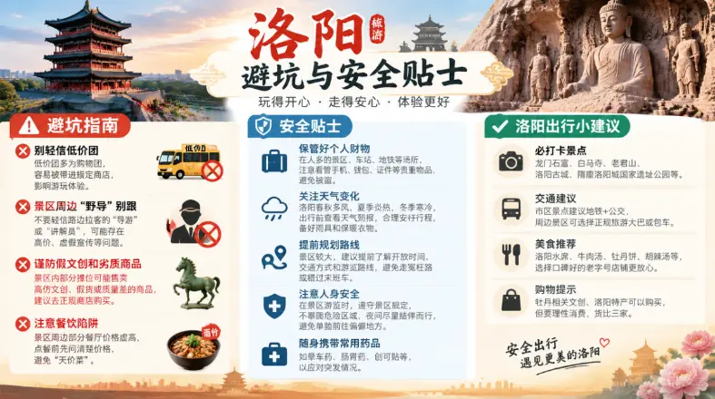 洛阳旅游避坑与安全贴士