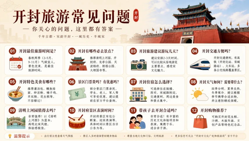 开封旅游常见问题（FAQ）