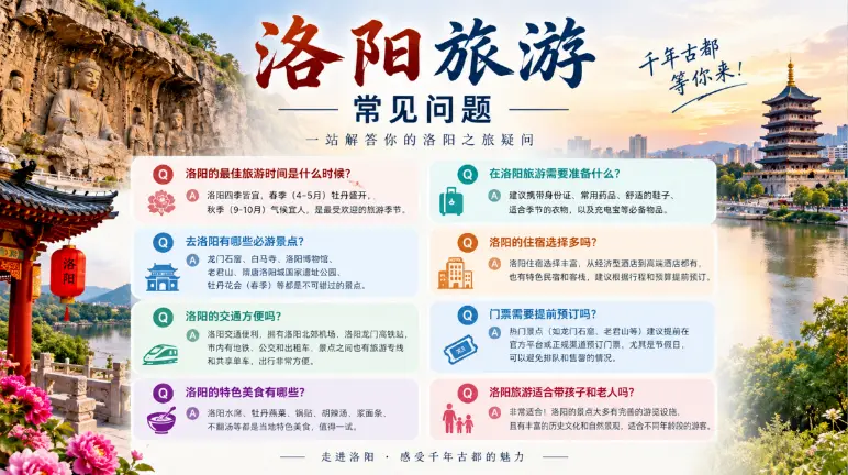 洛阳旅游常见问题（FAQ）