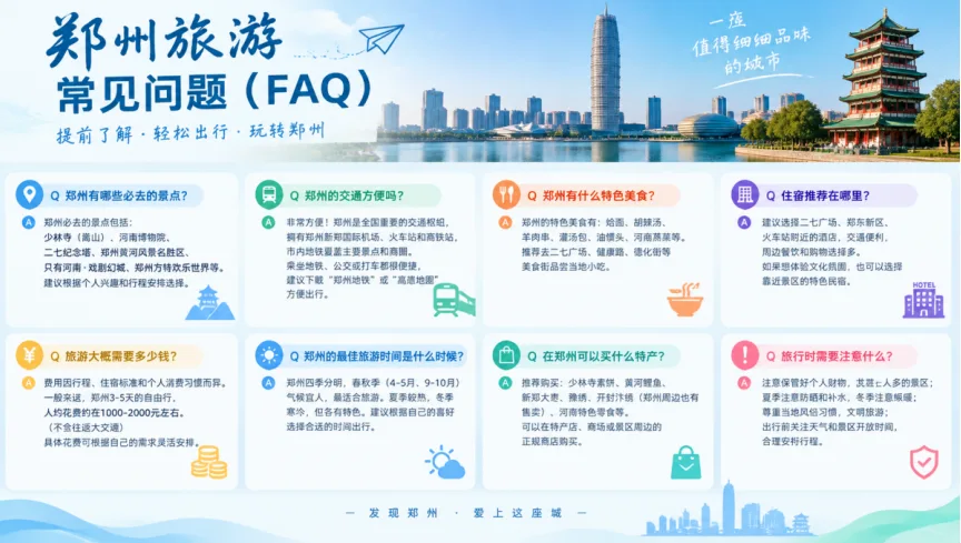 郑州旅游常见问题（FAQ）