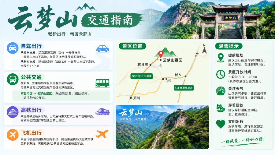 云梦山交通指南